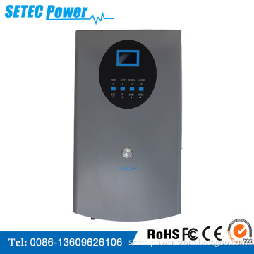 Charge Pump Inverter for 2HP Pump (SGY2200H)